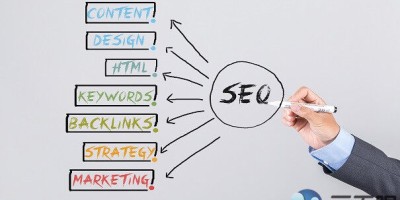 网站流量急速下滑的原因 网站流量急速下滑的原因