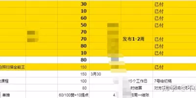 小红书新号运营30天,涨粉1200,变现1000元 小红书新号运营30天,涨粉1200,变现1000元