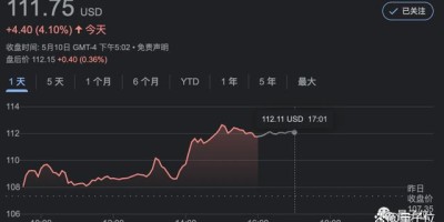 谷歌打响全面反击战!搜索重构、新模型比肩GPT-4、Bard全面开放 谷歌打响全面反击战!搜索重构、新模型比肩GPT-4、Bard全面开放