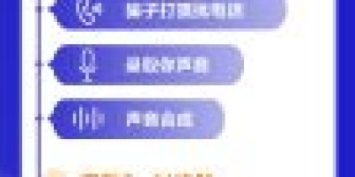 多人中招!AI诈骗如何得手,一图揭秘 多人中招!AI诈骗如何得手,一图揭秘