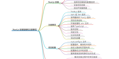 安装 Nuxt.js 的步骤和注意事项 安装 Nuxt.js 的步骤和注意事项