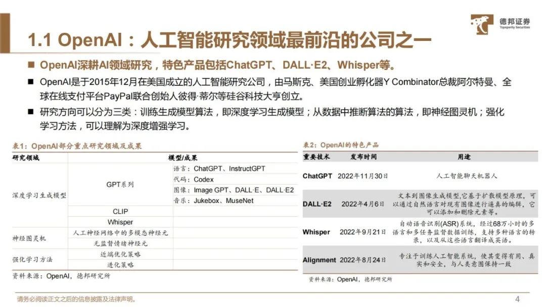 ChatGPT更懂人类的叙事插图5