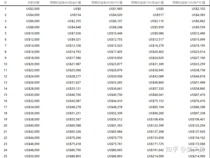 彻底讲清ITA益富是什么产品插图4