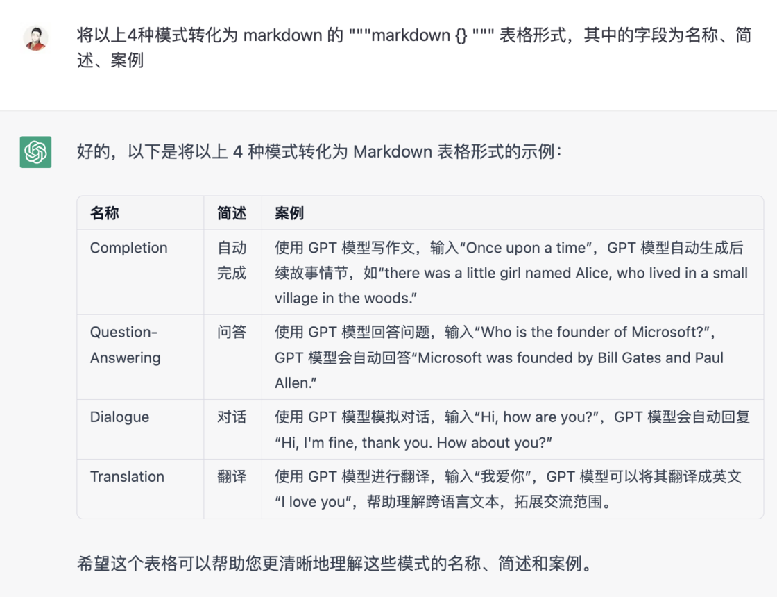 ChatGPT的基本功——13 种Prompt用法插图8