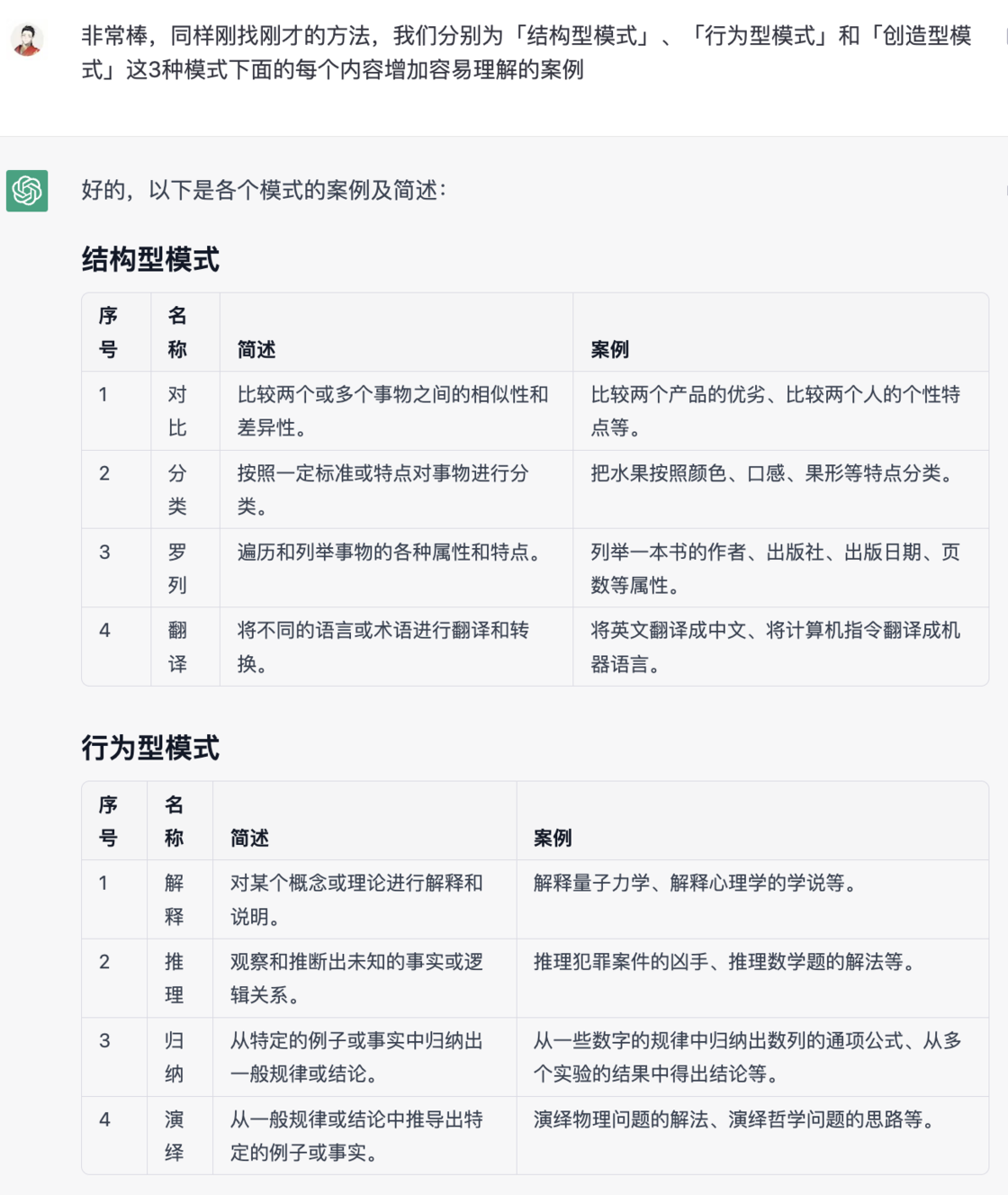 ChatGPT的基本功——13 种Prompt用法插图12