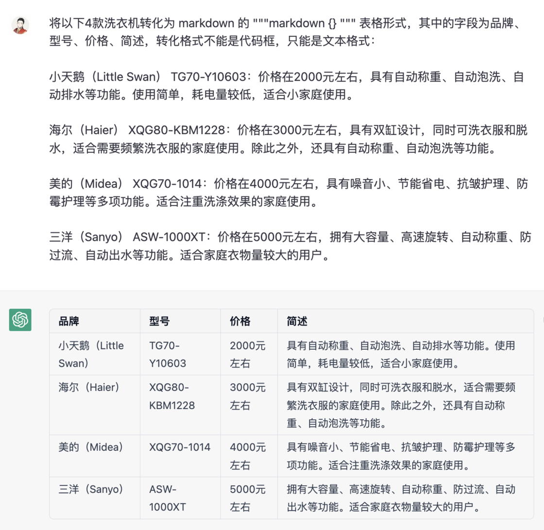 ChatGPT的基本功——13 种Prompt用法插图22