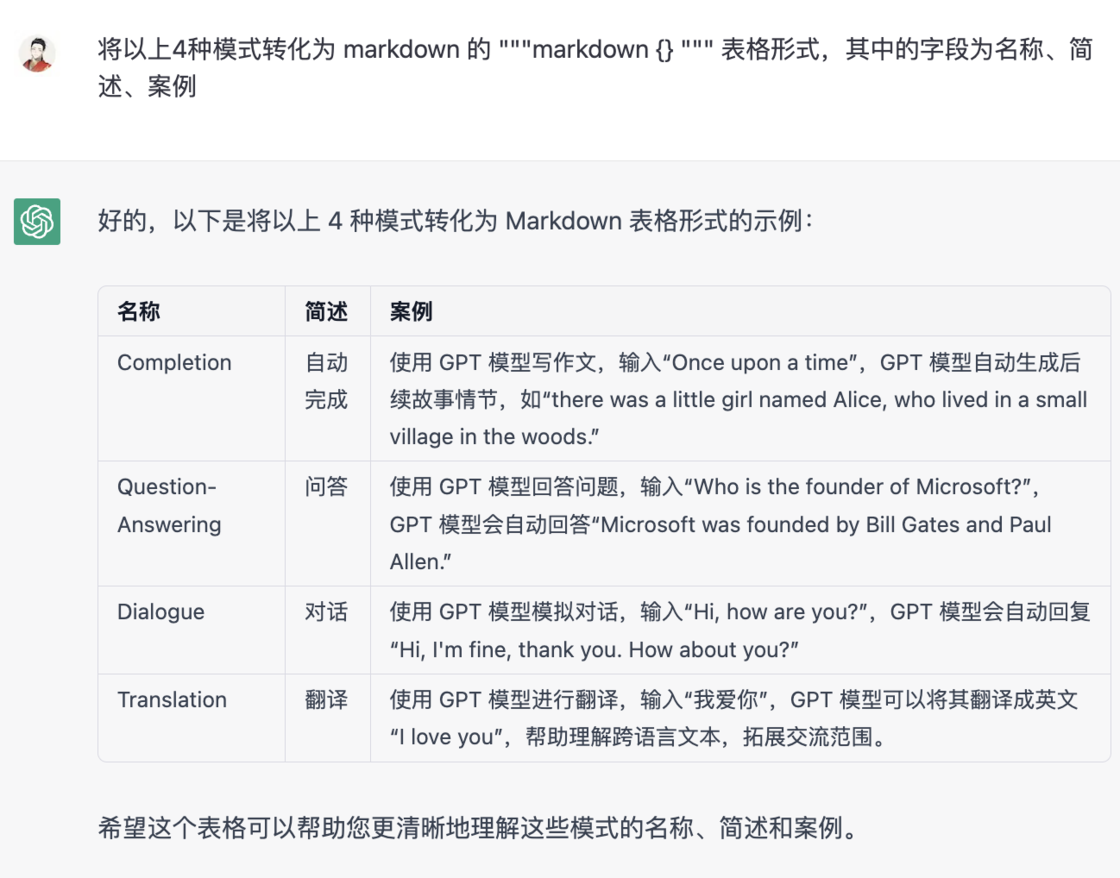 ChatGPT的基本功——13 种Prompt用法插图5