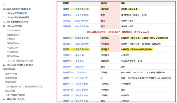 ChatGPT 1020 访问限制问题如何解决？插图1