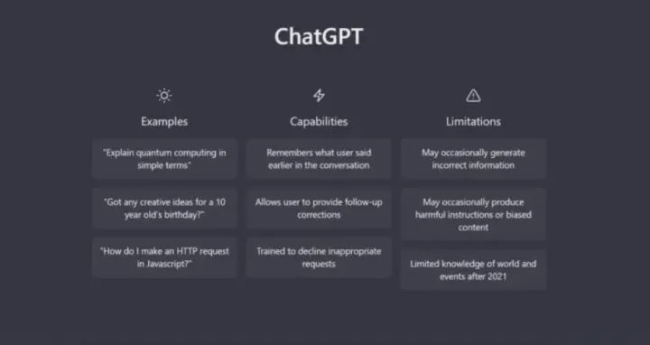 ChatGPT 最全 技术解读 在哪里？插图1