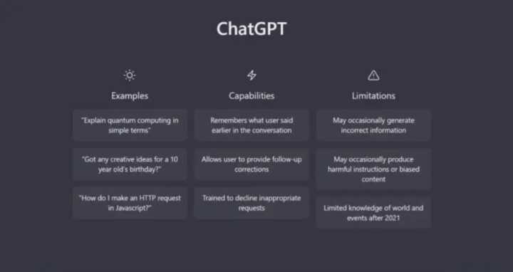 ChatGPT 最全 技术解读 在哪里？插图