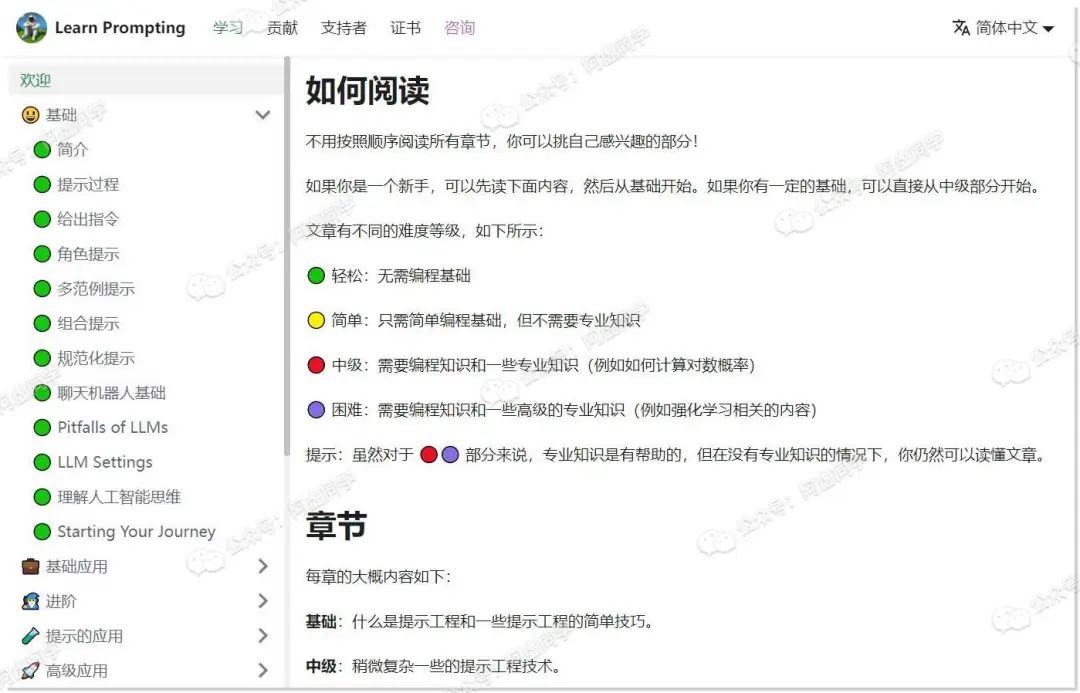 ChatGPT使用的核心思路（附7份全网最详实的中文指南）插图8