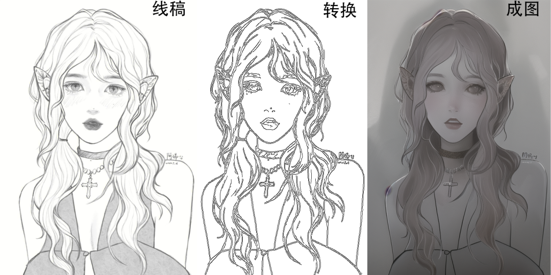 AI绘画王炸功能Control Net安装教程插图1