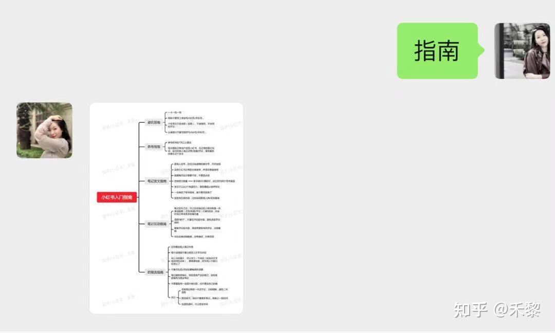 小红书上千赞的流量帖，超高打开率背后的逻辑！建议收藏！插图
