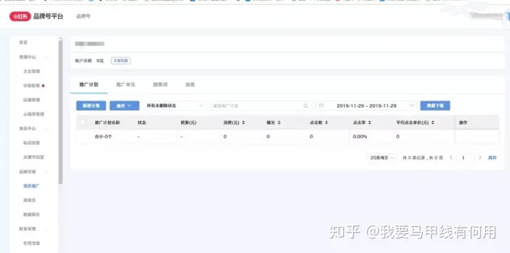 小红书的各种问题|小红书SEO的两种操作方法插图1