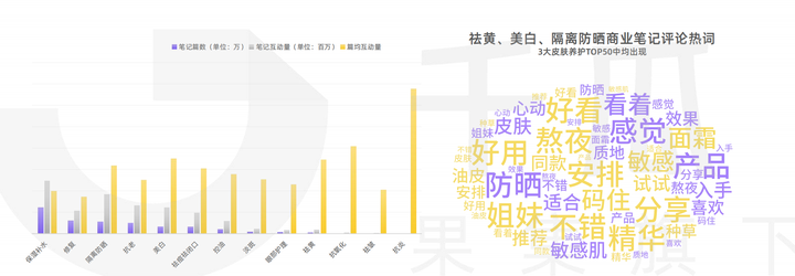 小红书品牌破局增长的关键还会是内容吗？插图27