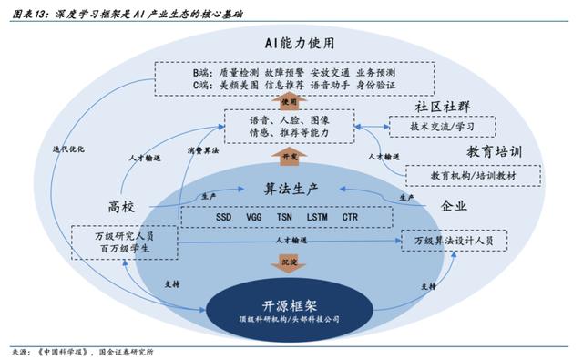 【李彦宏再提「车水马龙」，底气来自哪里？】百度CEO对自动驾驶技术的支持与期许，引来业内广泛关注！插图2