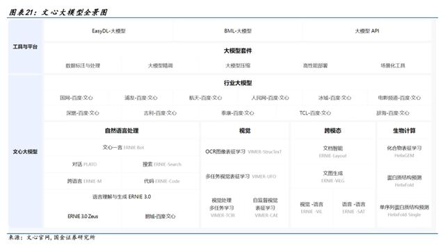 【李彦宏再提「车水马龙」，底气来自哪里？】百度CEO对自动驾驶技术的支持与期许，引来业内广泛关注！插图5