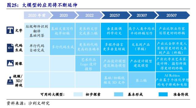 【李彦宏再提「车水马龙」，底气来自哪里？】百度CEO对自动驾驶技术的支持与期许，引来业内广泛关注！插图3