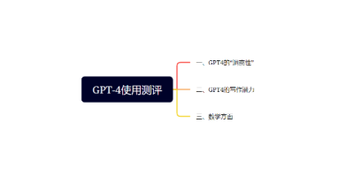 ChatGPT Plus可以用GPT-4，有没有试用过，可否分享下感受？