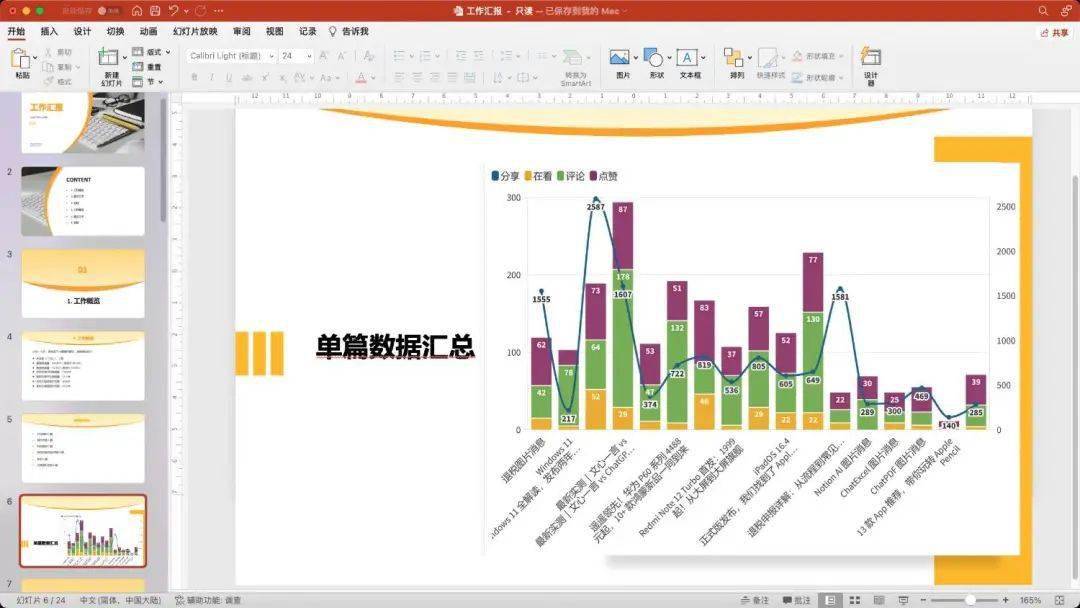 【智能化PPT制作】6款AI工具，让你瞬间完成PPT制作，3小时PPT变30分钟！插图19