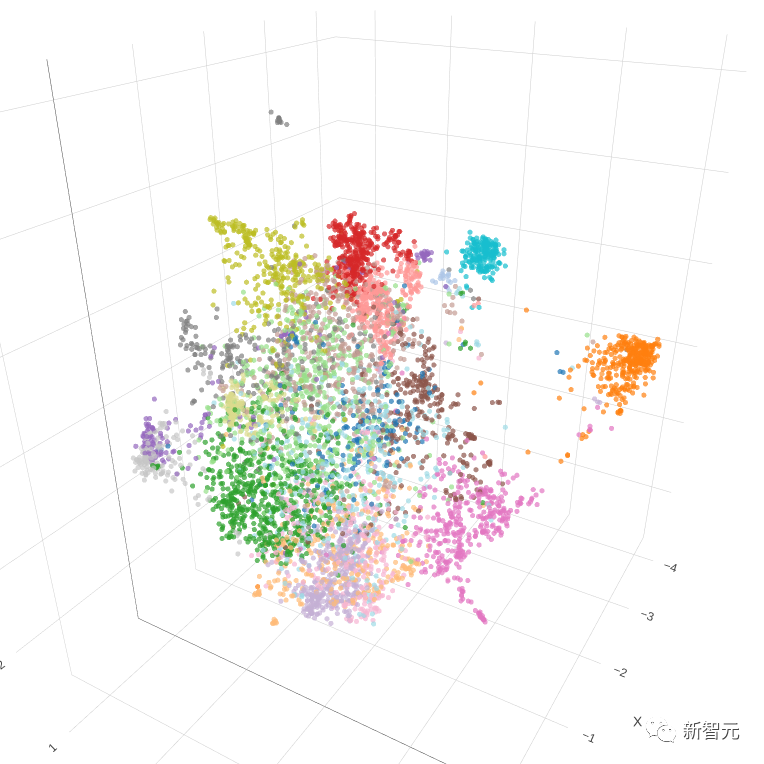 击败ChatGPT？OpenChat霸榜斯坦福AlpacaEval开源榜首，性能高达105.7%插图6