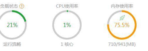 如何处理服务器内存使用率过高问题插图