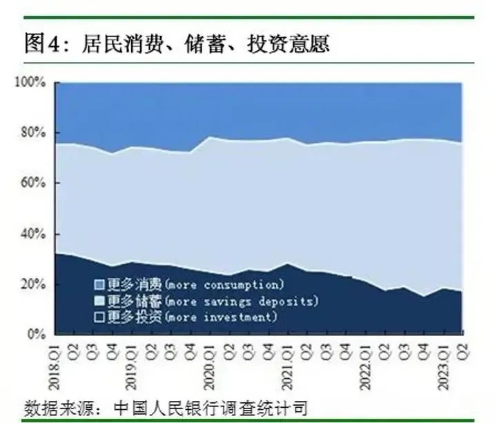 通缩来临！房价将加速下跌！插图10