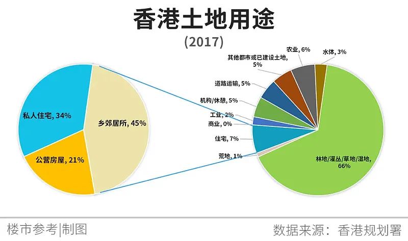 降首付！一线城市，开始了插图10