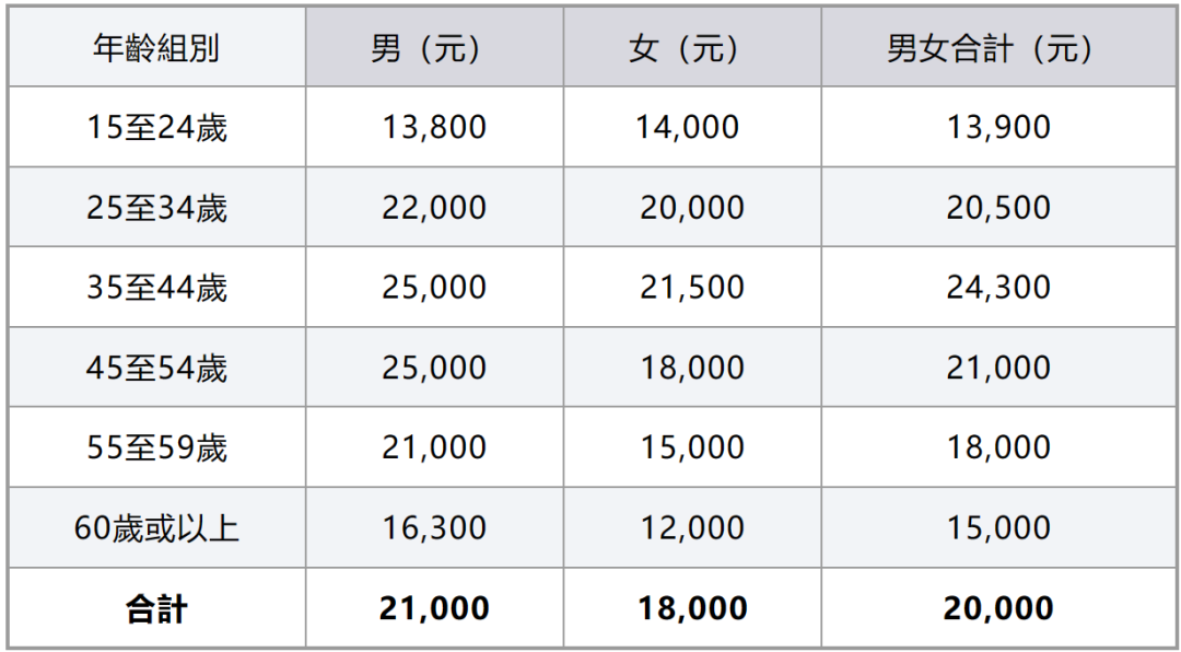 降首付！一线城市，开始了插图8