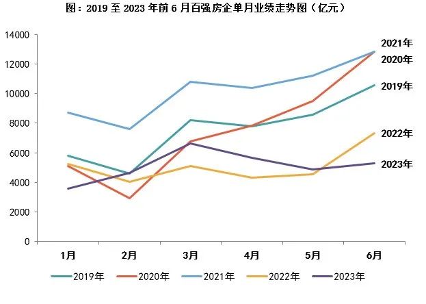 通缩来临！房价将加速下跌！插图6