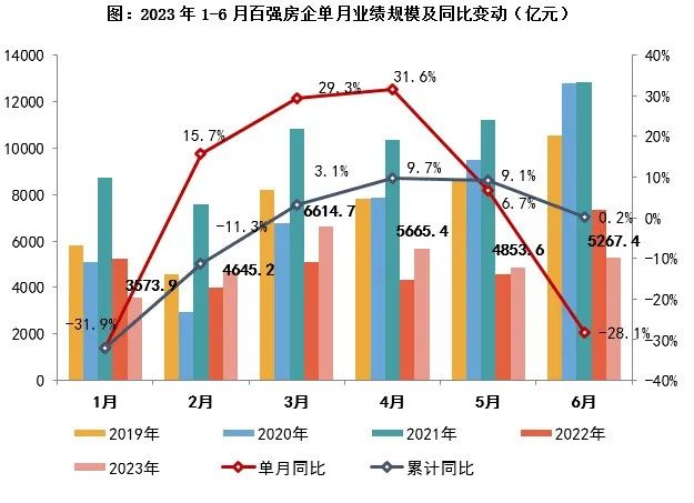 通缩来临！房价将加速下跌！插图7