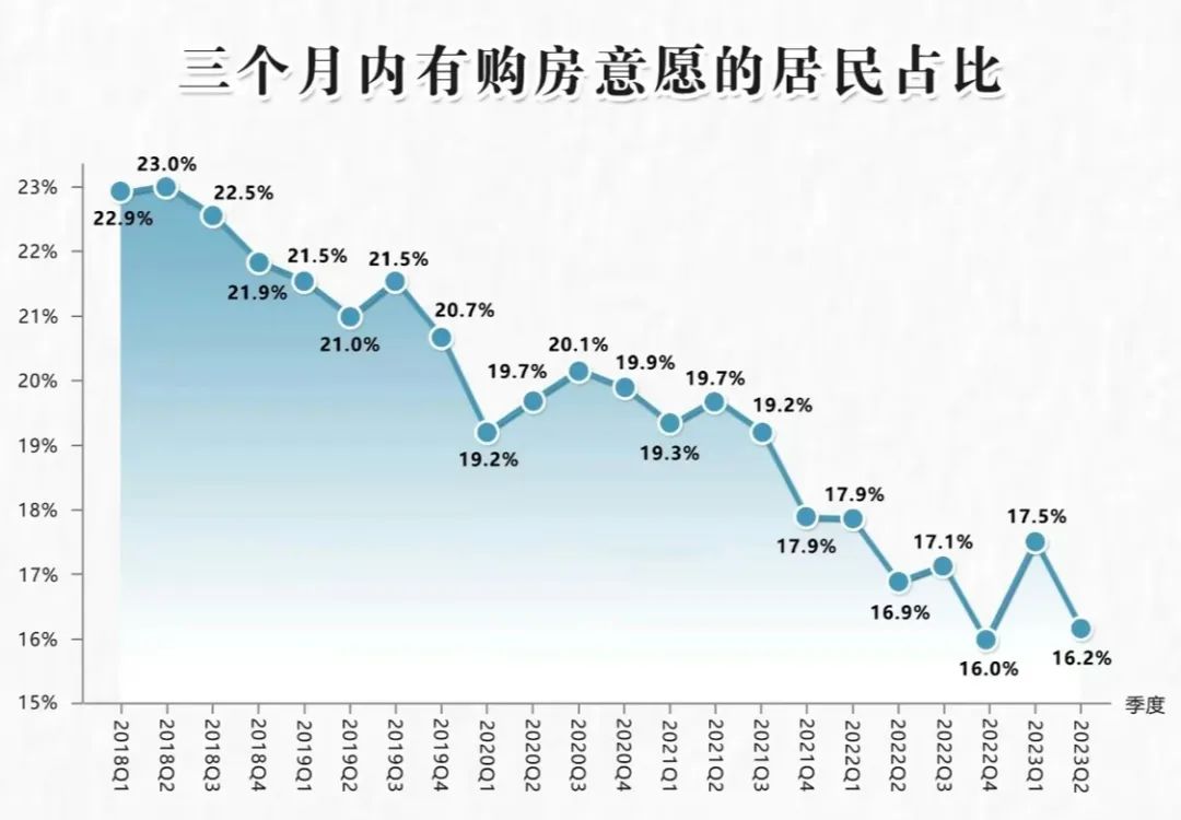 通缩来临！房价将加速下跌！插图8