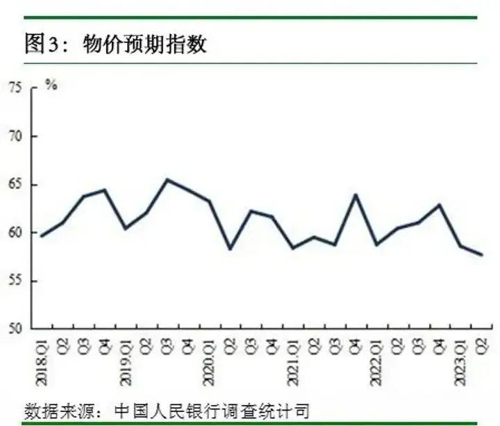 通缩来临！房价将加速下跌！插图9