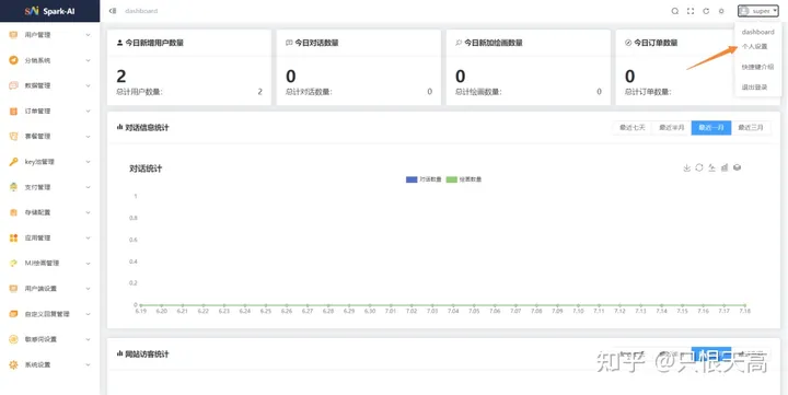 最新ChatGPT商业运营版网站源码/支持ChatGPT4.0/GPT联网提问/支持ai绘画(Midjourney)/支持Mind思维导图生成+MJ以图生图插图2