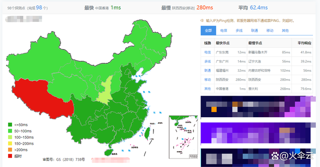 可白嫖免费CDN，并测试其网络加速情况插图3