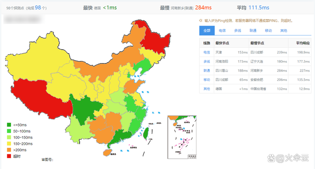 可白嫖免费CDN，并测试其网络加速情况插图2