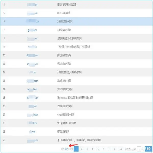 如何利用SEO站群策略?这样引流效果很棒插图2 如何利用SEO站群策略?这样引流效果很棒插图2