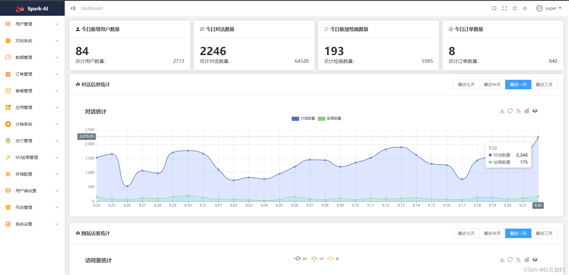 百度统计配置详细图文教程包含siteId、百度统计AccessToken、百度统计代码获取步骤教程插图10 百度统计配置详细图文教程包含siteId、百度统计AccessToken、百度统计代码获取步骤教程插图10