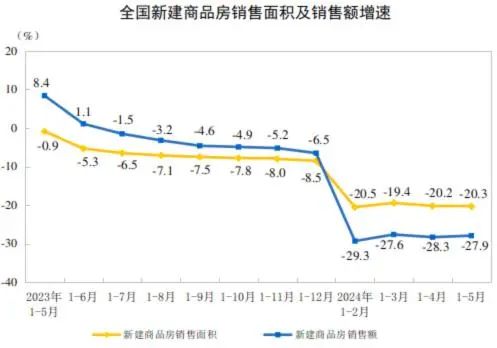 ​消费降级有多严重？这些数据告诉你插图3