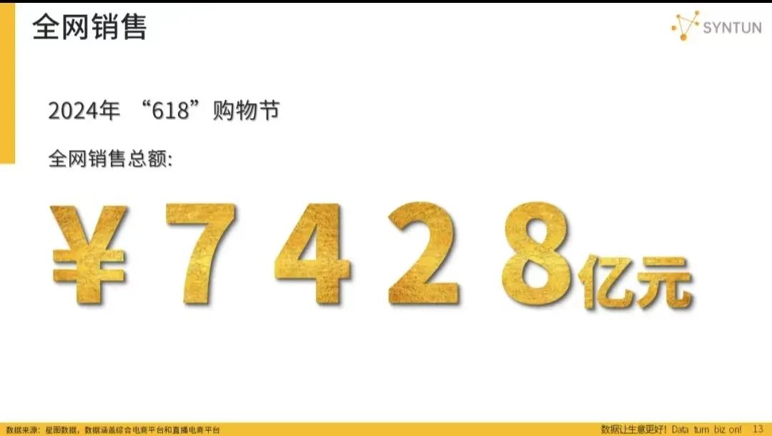 ​消费降级有多严重？这些数据告诉你插图1