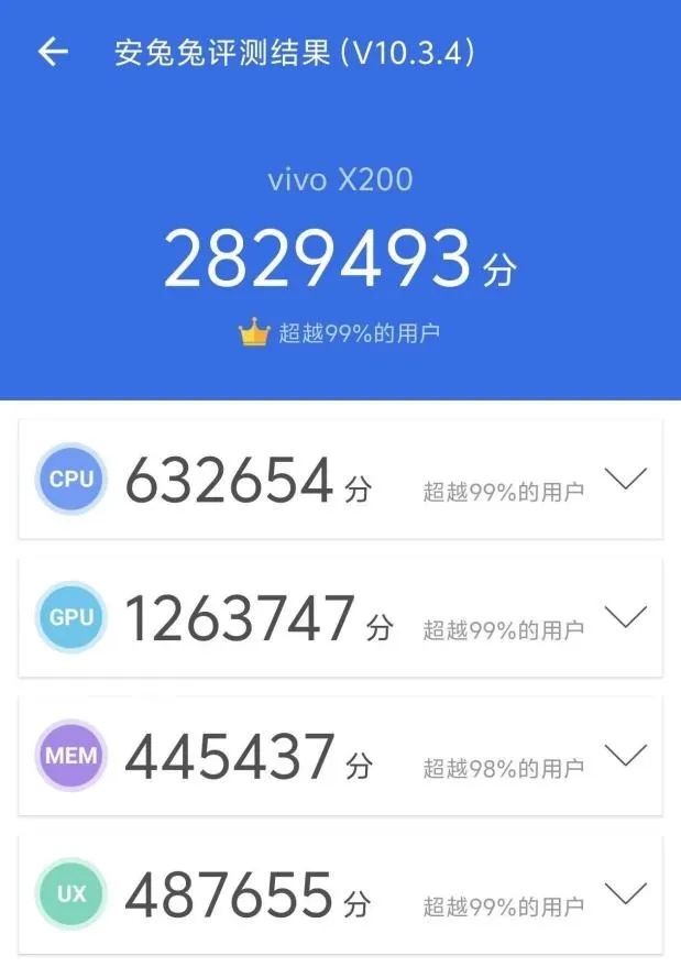 vivo X200评测：首发天玑9400！标准版性能和影像新标杆插图5
