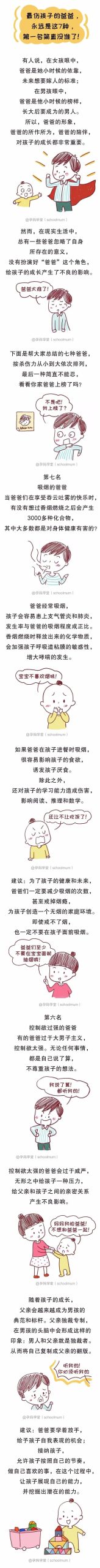 最伤孩子的爸爸， 永远是这7种， 第一名简直没谁了！插图1