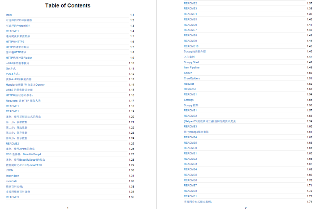 1885页学习资料。一本在手,python不愁!插图27 1885页学习资料。一本在手,python不愁!插图27