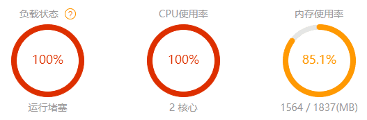 最新WP Rocket设置网页优化加速教程及问题解决插图51 最新WP Rocket设置网页优化加速教程及问题解决插图51