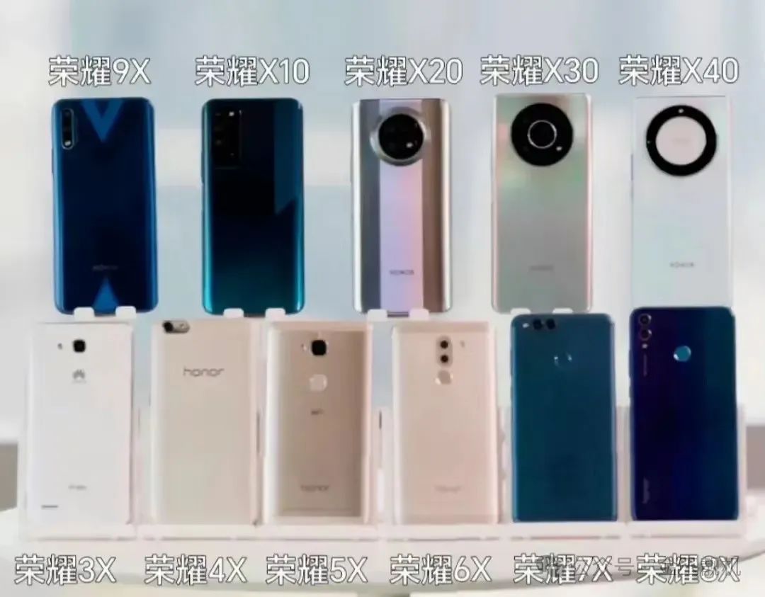 一觉醒来,小米懵了,oppo懵了,华为懵了,荣耀成立了“新荣耀”!插图12 一觉醒来,小米懵了,oppo懵了,华为懵了,荣耀成立了“新荣耀”!插图12