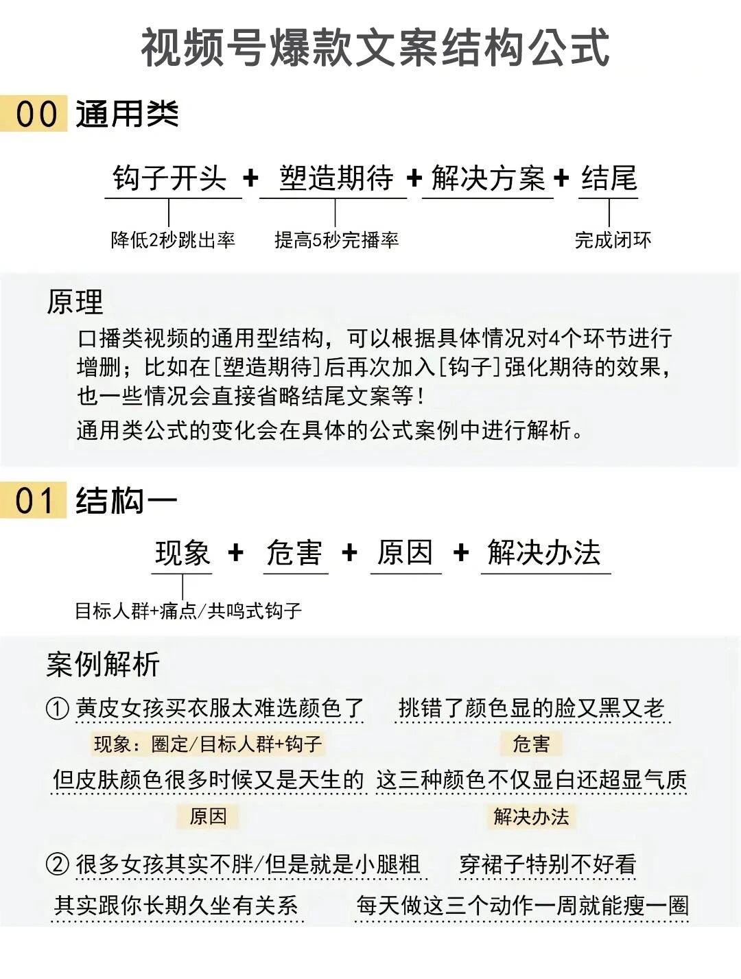 10大“文案_钩子”开头全流程,让别人看你的视频号,文案不走神!﹝建议收藏﹞插图1 10大“文案_钩子”开头全流程,让别人看你的视频号,文案不走神!﹝建议收藏﹞插图1