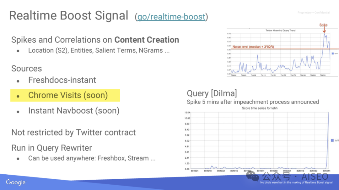 谷歌泄密：原来这些才是网站排名秘诀！（度爷表示搜索规则一通百通，搞定谷哥拿下全网）原“算法的秘密：谷歌搜索的内部工程文档已泄露”插图17