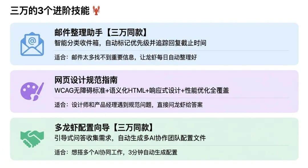 三万为什么这么能干？装上这15个Skill就开窍了插图8