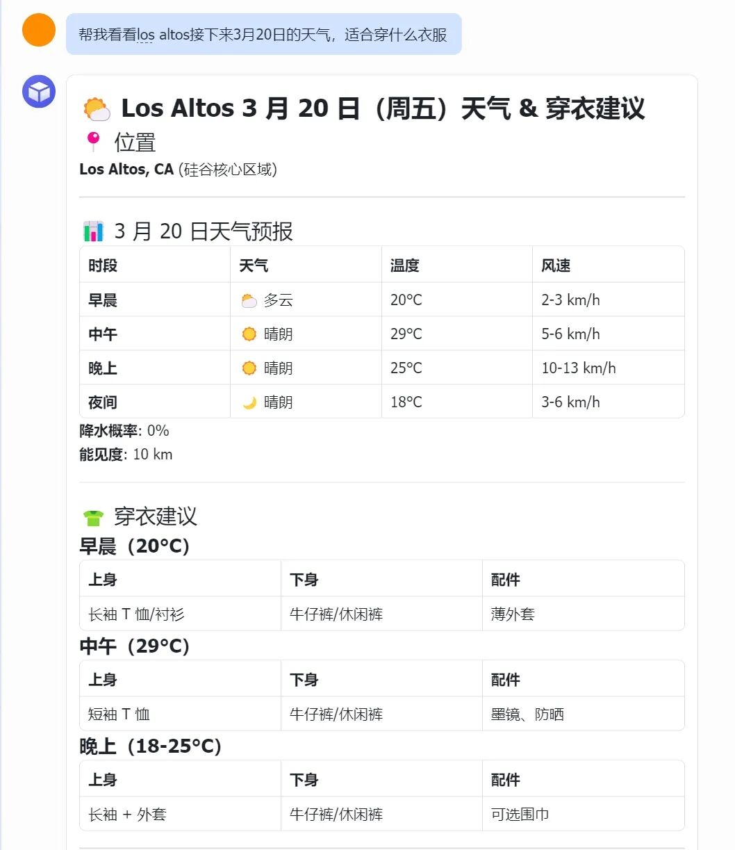 三万为什么这么能干？装上这15个Skill就开窍了插图6