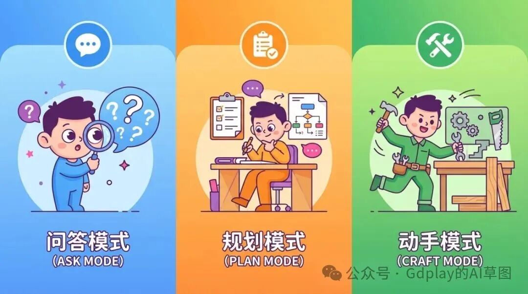 WorkBuddy暂时让OpenClaw休假了插图2